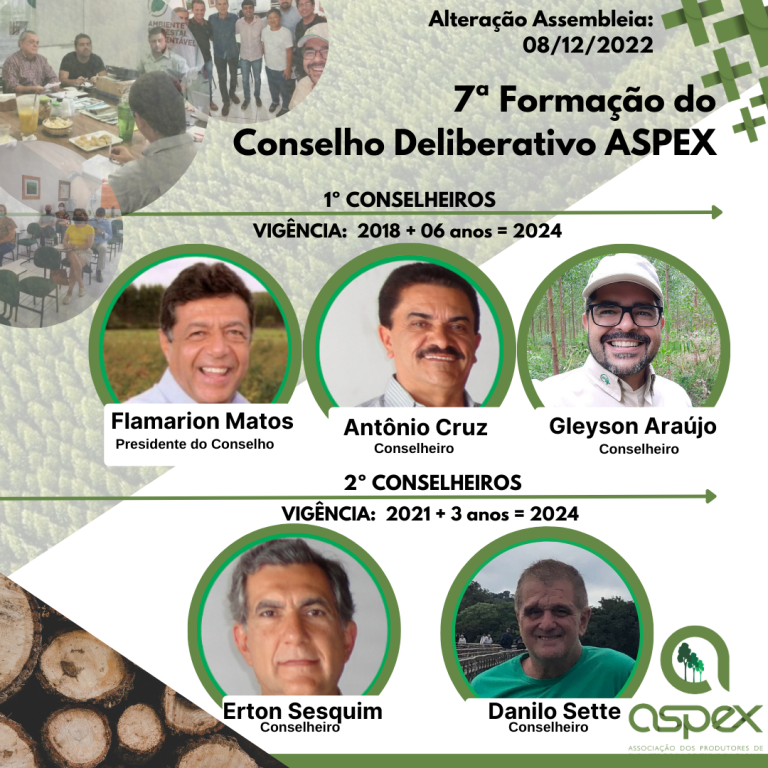 7ª Formação do Conselho Deliberativo ASPEX